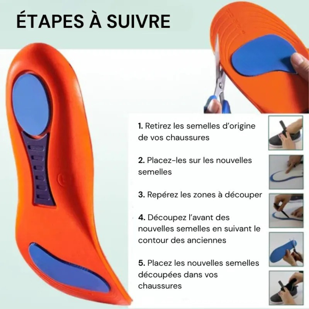 ErgoSemelle™ | Solutions pour le soutien des pieds