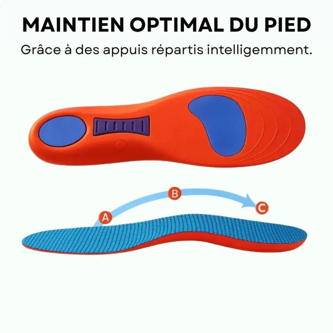 ErgoSemelle™ | Solutions pour le soutien des pieds