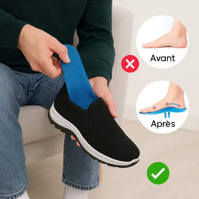 ErgoSemelle™ | Solutions pour le soutien des pieds
